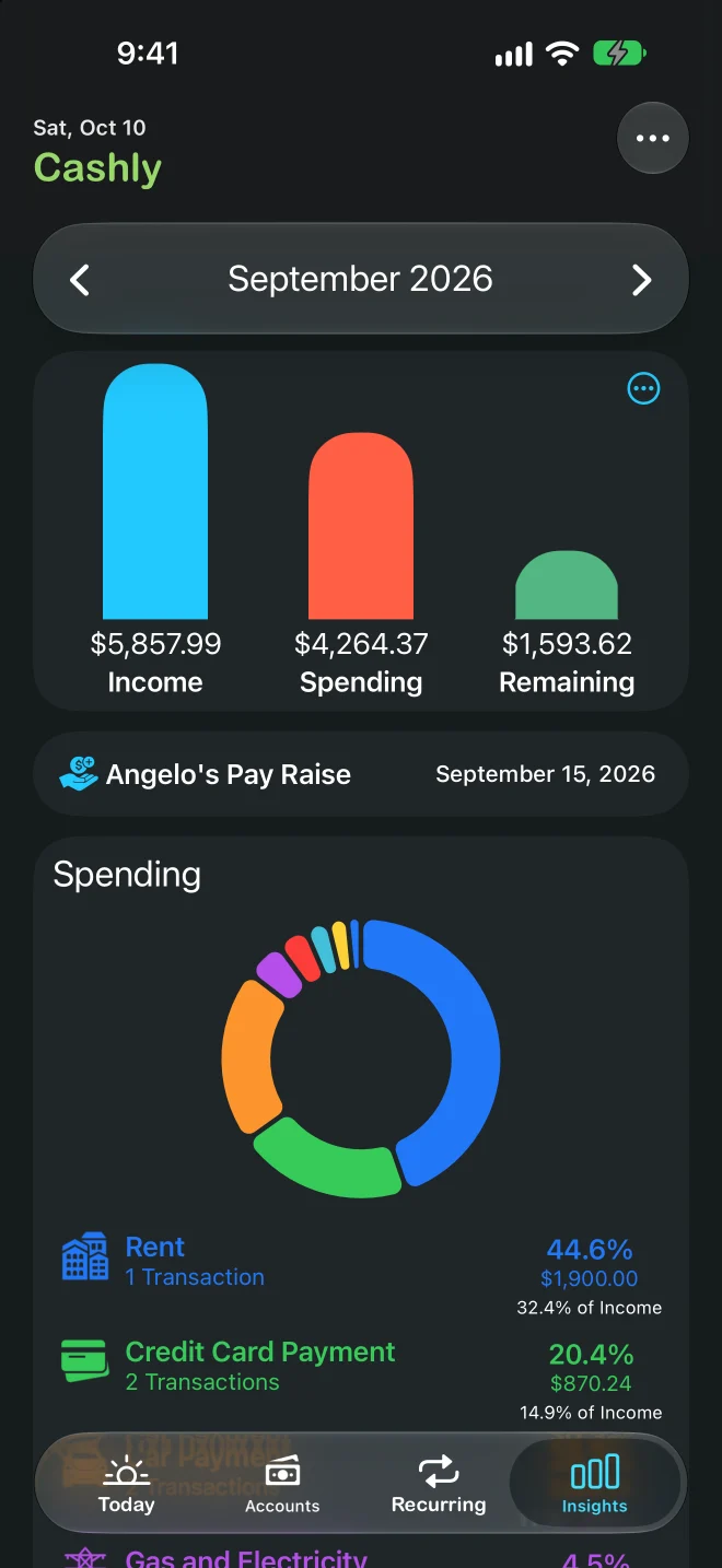 Cashly — monthly cash flow insights